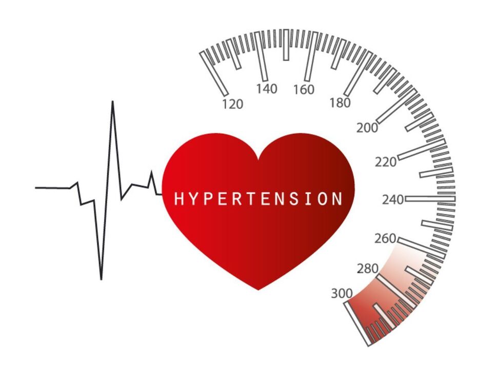 Capsheart Heartbeat and Treatment With Capsules Cardiform